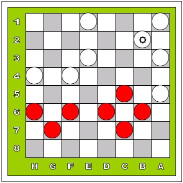 Diagram šachovnice