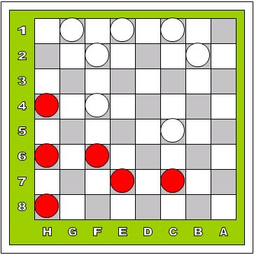 Diagram šachovnice